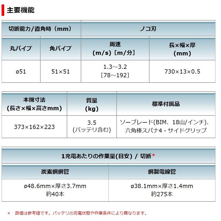 【在庫あり】マキタ 18V 充電式ポータブルバンドソー PB184DZ（本体のみ/バッテリ・充電器・ケース別売）［刃長730mm］｜kanamono-store｜02