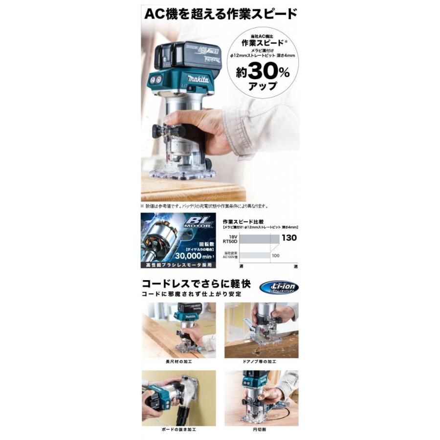 マキタ 18V充電式トリマ RT50DRG（6.0Ahバッテリ・充電器・ケース付）｜kanamono-store｜02
