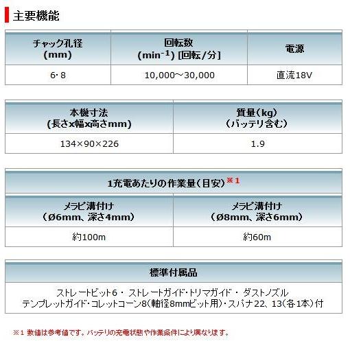 マキタ 18V充電式トリマ RT50DRG（6.0Ahバッテリ・充電器・ケース付）｜kanamono-store｜04