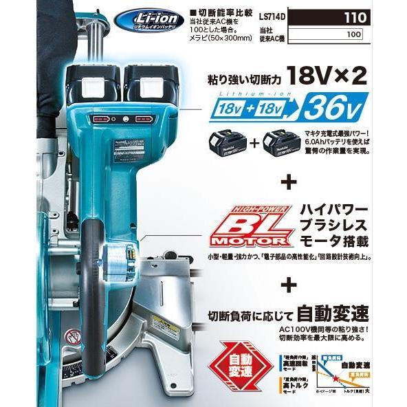 かわいい新作 マキタ LS714D 190mm 36Ｖ充電スライドマルノコ 工具