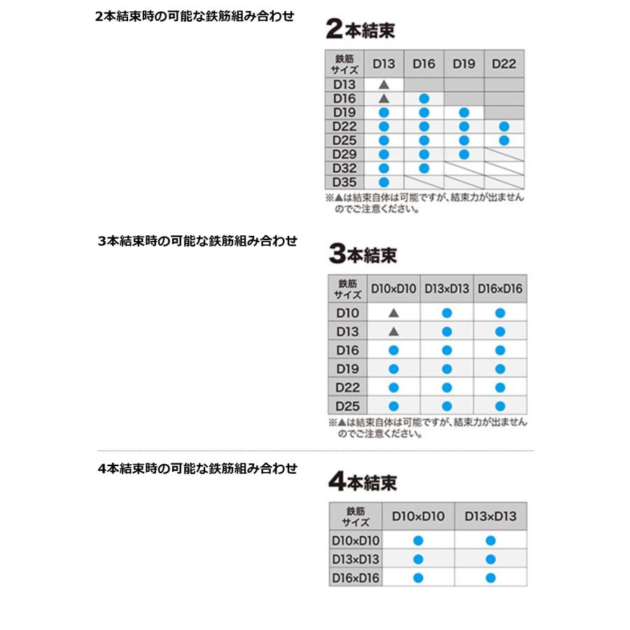 マキタ 18V 充電式鉄筋結束機 TR181DZK（本体+ケース付/バッテリ・充電