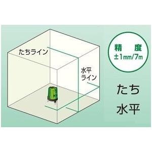 KDS 高輝度グリーンレーザー墨出器 ATL-100RGSA 本体・三脚付 1年保証 