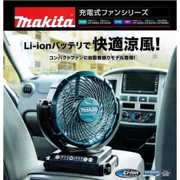 マキタ（makita） 充電式ファン CF102DZ（14.4V/18V) 本体のみ : プロ