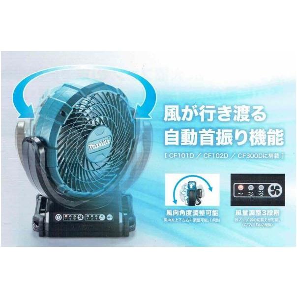 マキタ（makita） 充電式ファン CF102DZ（14.4V/18V) 本体のみ : プロ