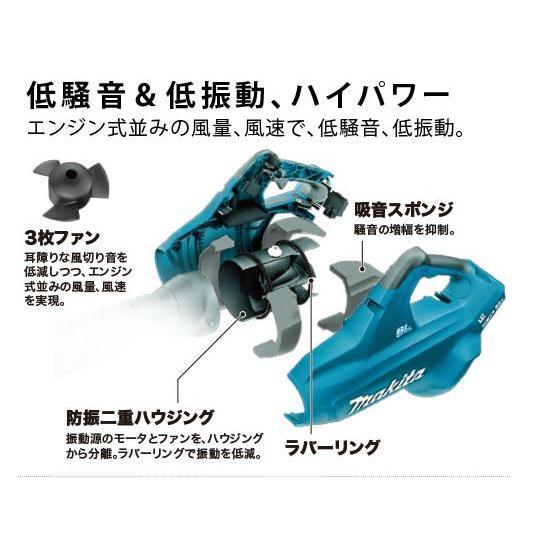 マキタ（makita） 充電式ブロワ MUB362DPG2 36V(18V+18V) 6.0Ah セット 