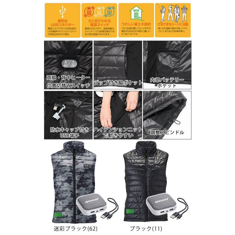 作業着 作業服 防寒着 電熱ベスト バッテリー付き / ATACK BASE