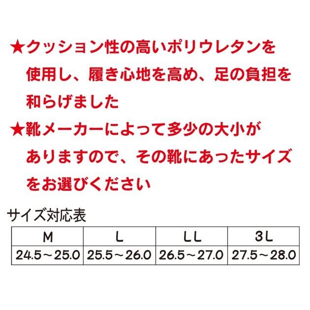 インソール ウレタンクッションインソール N94 イエテン｜kanamono1｜02