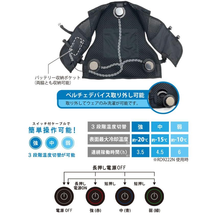サンエス 空調作業服 作業着 EXFROZEN フローズンベスト EF92392