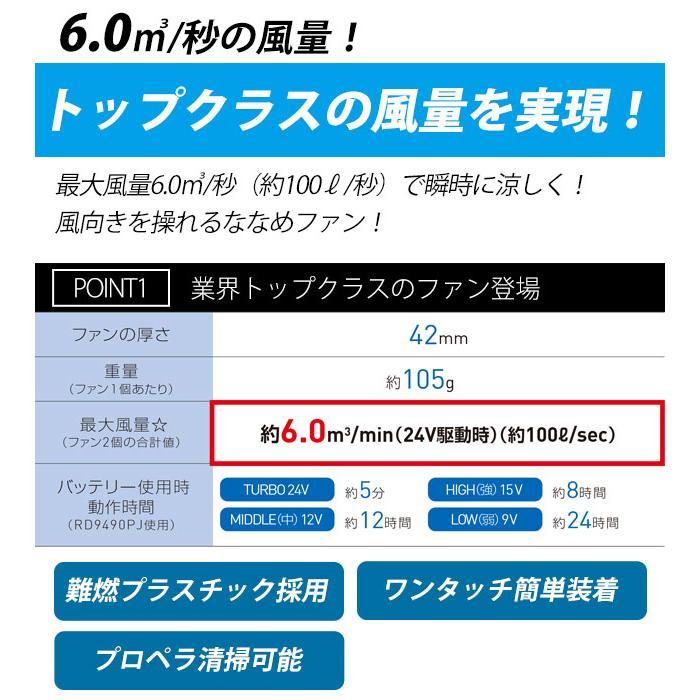 サンエス 空調作業服 作業着 空調風神服 24V仕様フラットファンセット