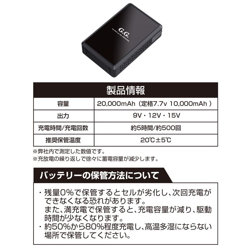 SOWA 桑和 空調作業服 作業着 デバイスセット 16108【桑和空調device
