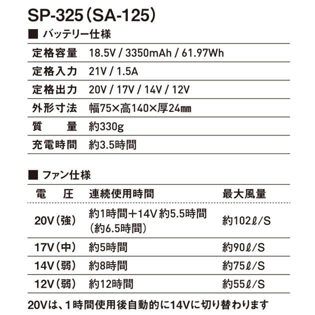 シンメン 空調作業服 20V バッテリー ファン フルセット 2025年モデル