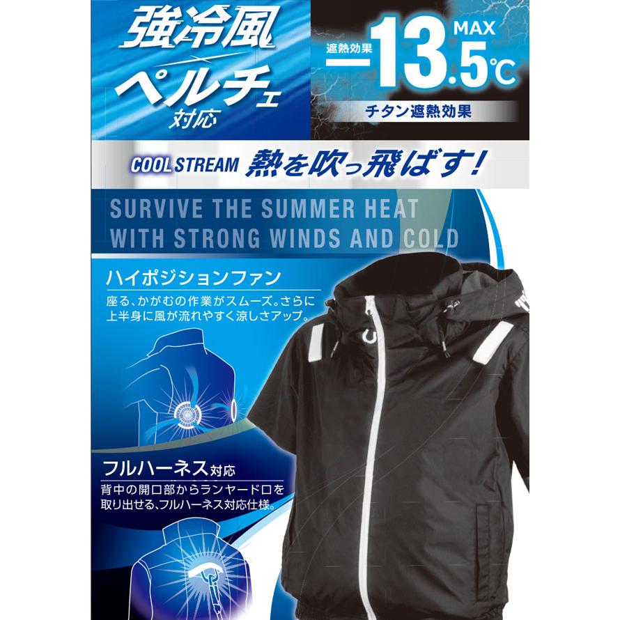 新品 空調服ATACK BASE アタックベース＆BURTLEフルセット 3L アタックベース ATACK BASE 1145 空調作業服 作業着 The Tough 空調