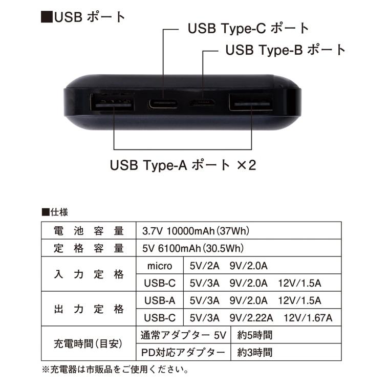 アイズフロンティア 冷却ペルチェ 作業着 I'Zオリジナルモバイル