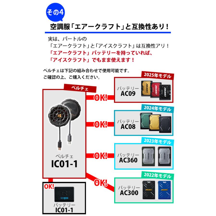 バートル ペルチェ ベスト IC101S バッテリーセット 2025年新作 アイス