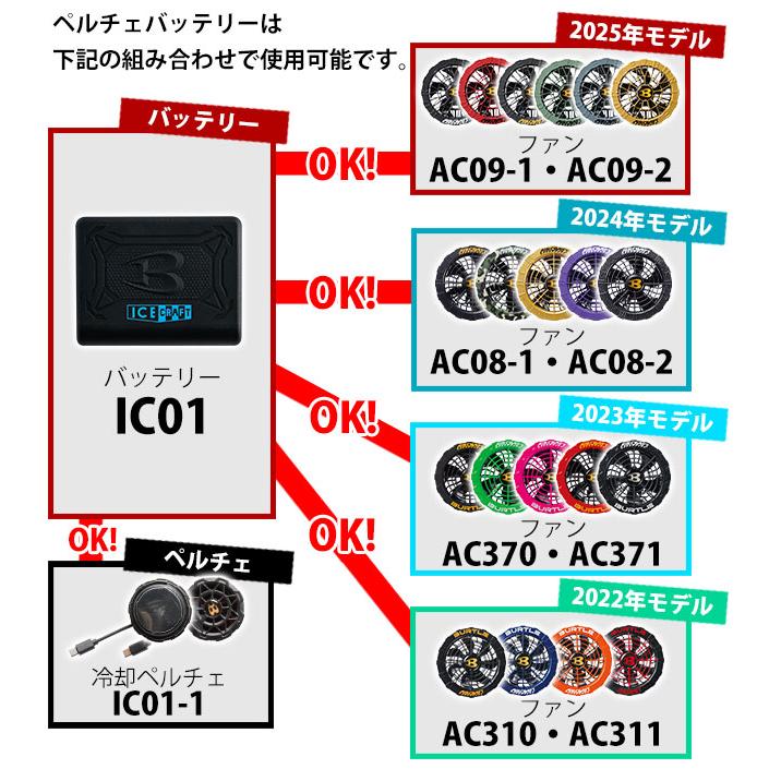 バートル ペルチェ ベスト IC101S バッテリーセット 2025年新作 アイス