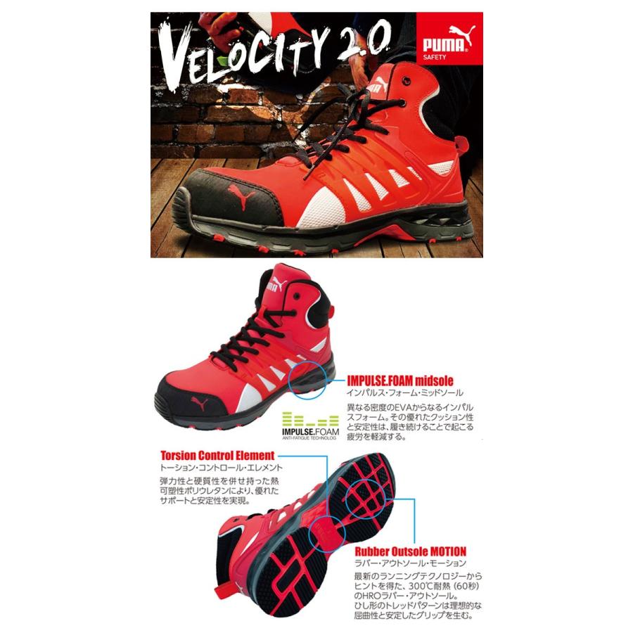 PUMA プーマ VELOSITY 2.0(ヴェロシティ2.0) 63.343.0 63.342.0 63.341