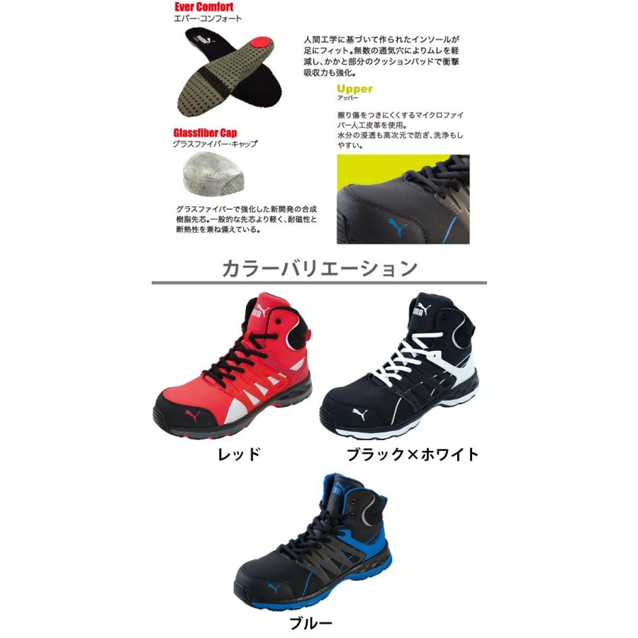 PUMA プーマ VELOSITY 2.0(ヴェロシティ2.0) 63.343.0 63.342.0 63.341