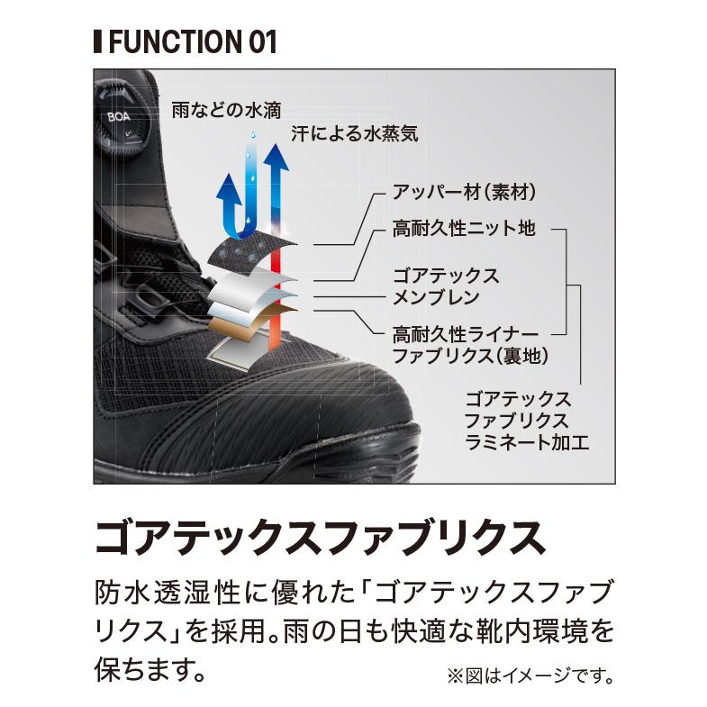 asics アシックス 安全靴 ウィンジョブCP604 G-TX BOA 1273A084の画像
