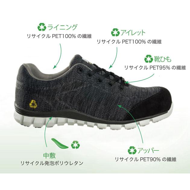 SAFETY JOGGER セーフティージョガー 安全靴 セーフティー SAFETY JOGGER セーフティージョガー 安全靴 セーフティー