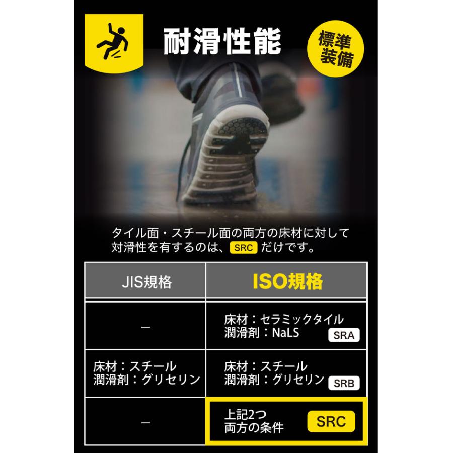 SAFETY JOGGER セーフティージョガー 安全靴 セーフティーシューズ