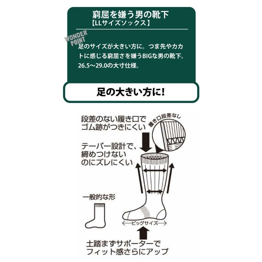 ユニワールド 靴下 窮屈を嫌う男の靴下 指付4足組 Ws 22 Ws 2122 Ws 9222 Ws 9122 Soxws052 安全靴 作業着 空調服のワークストリート金物一番 通販 Yahoo ショッピング