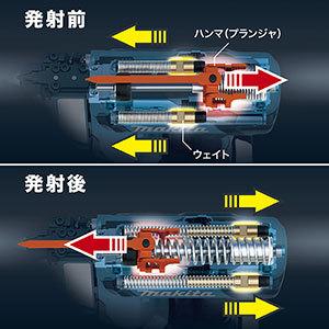マキタ（makita） 充電式面木釘打ち 面木 釘打ち フィニッシュ