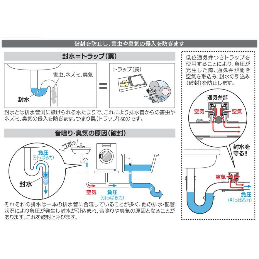 カクダイ KAKUDAI 通気弁つきキセル管 043-700｜kanamonopro｜02