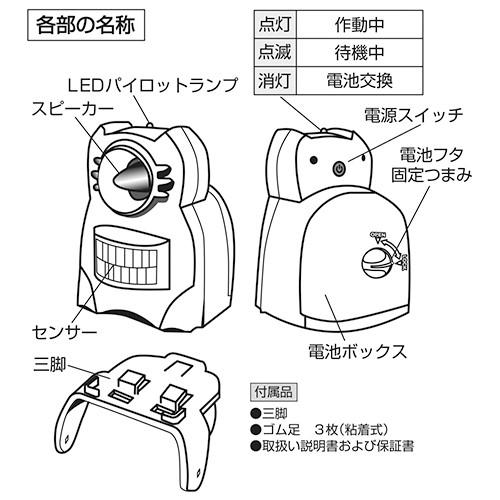 GDX-M ガーデンバリア ミニ 変動超音波式 ネコ被害軽減器｜kanamonopro｜12