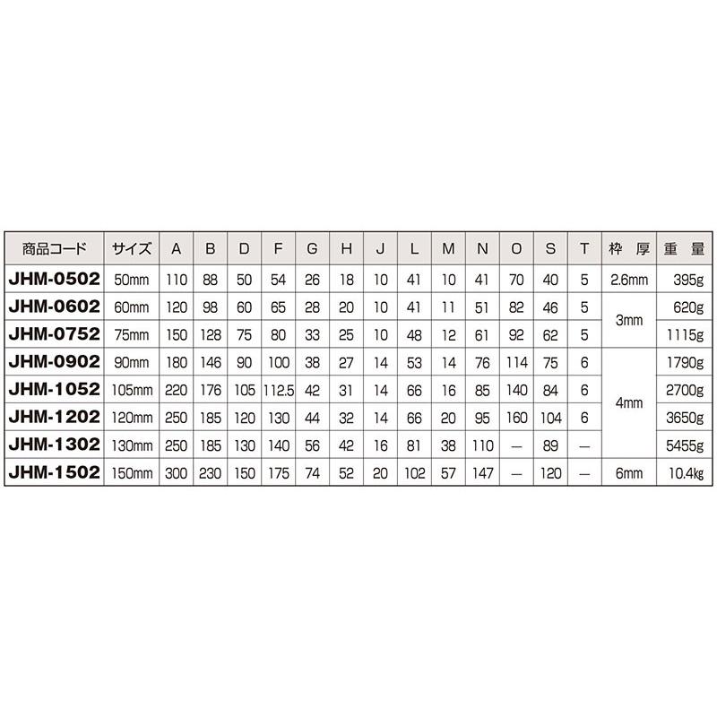 JHM-1052　ヨコヅナ鉄重量戸車ベアリング入　平型105mm｜kanamorikanamonoten｜03