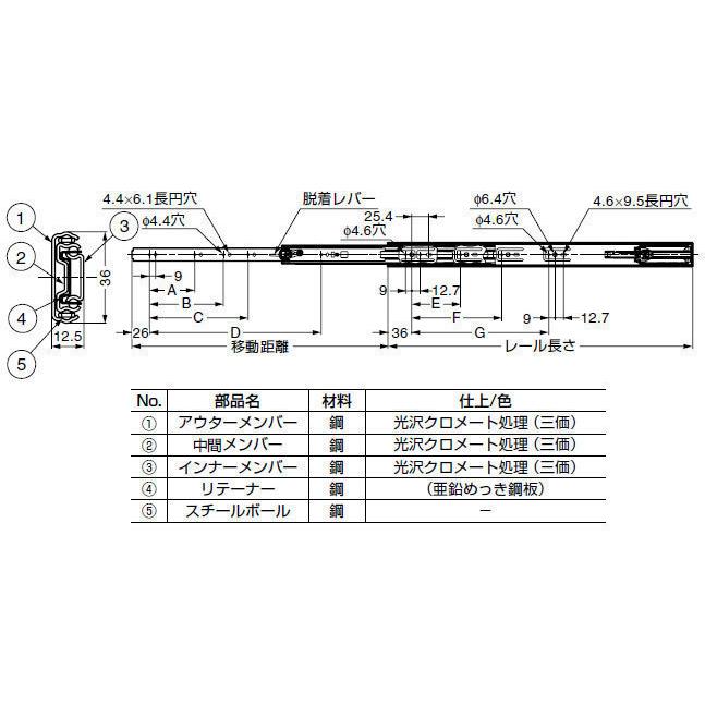 LAMP　スライドレール3670-550　セルフ＆ソフトクロージング　左右10セット｜kanamorikanamonoten｜03