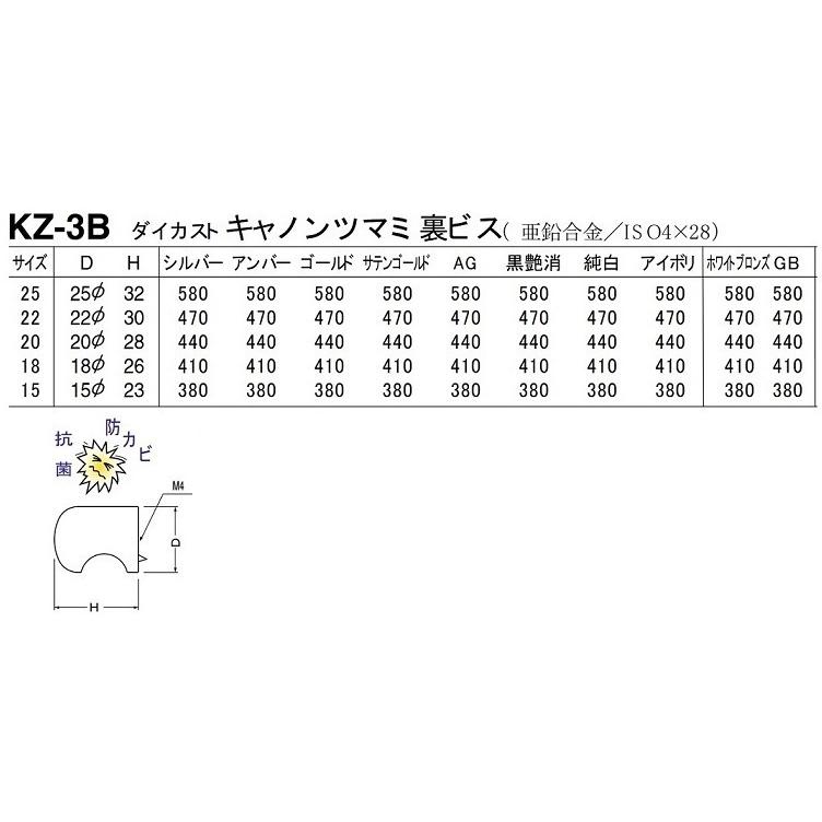 ダイカストキャノンツマミ（裏ビス）　KZ-3B　サイズ-25｜kanamorikanamonoten｜03