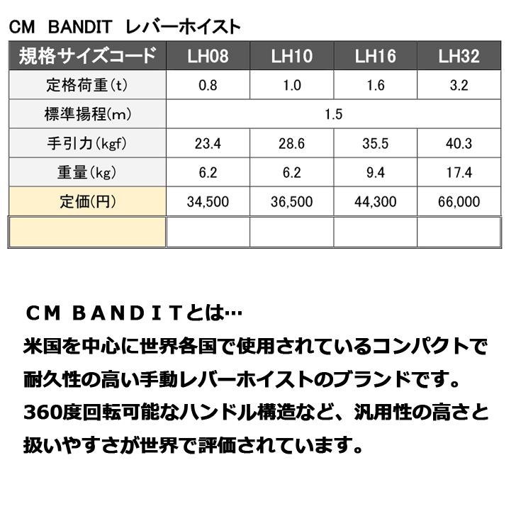 送料無料 CM BANDIT レバーホイスト 0.8t 標準揚程1.5m 072CMLH08 