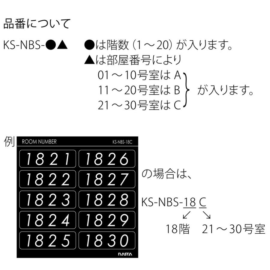 Nasta ナスタ Ks Nbs ルームナンバー シールタイプ メール便発送 055 Nbs 金物の鬼インターネットショップ 通販 Yahoo ショッピング