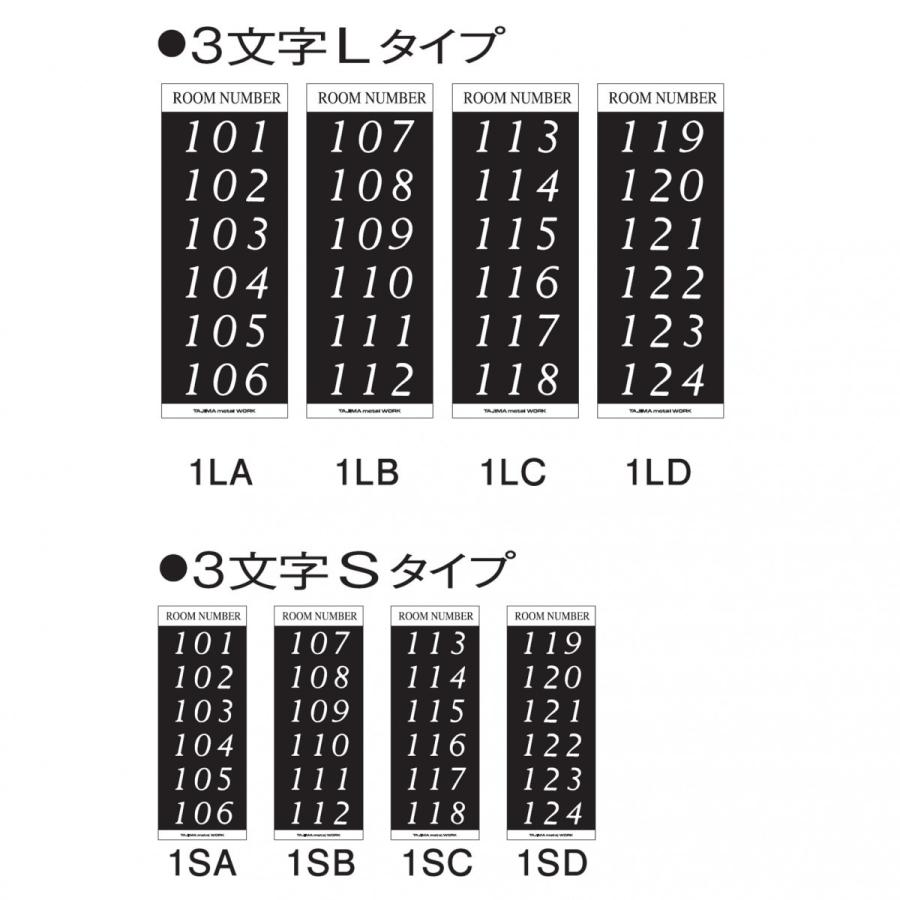 田島メタルワーク ルームナンバーシール 3文字 ステッカータイプ メール便発送｜kanaonisky