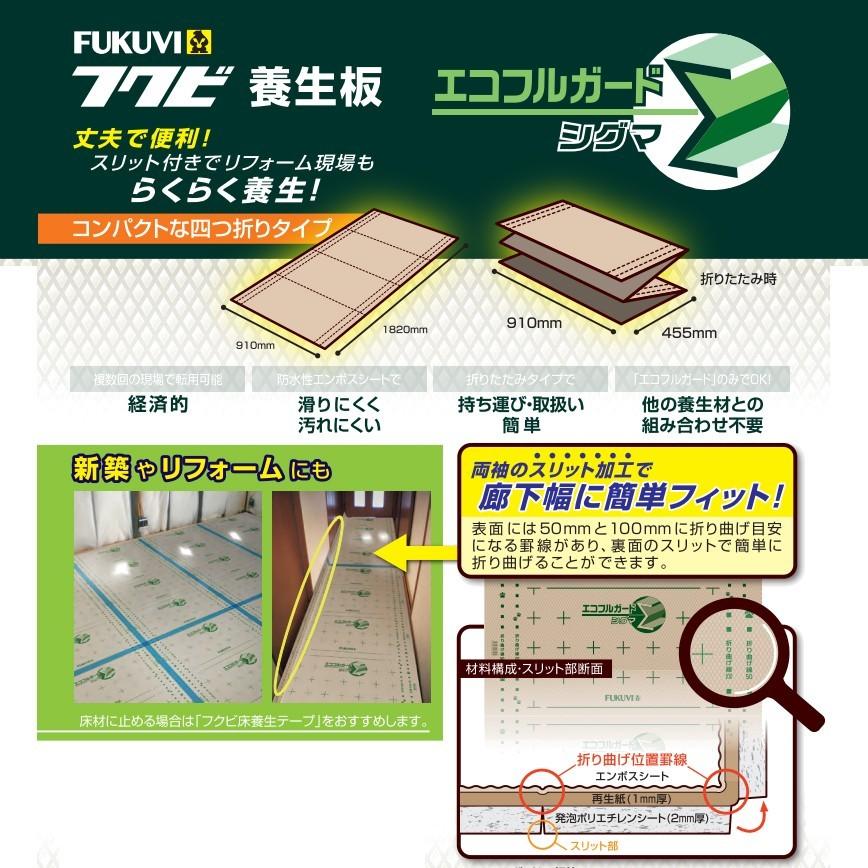 送料無料 FUKUVI 養生板 EYGS184 エコフルガード シグマ 4 送料無料 FUKUVI 養生板 EYGS184 エコフルガード シグマ 4