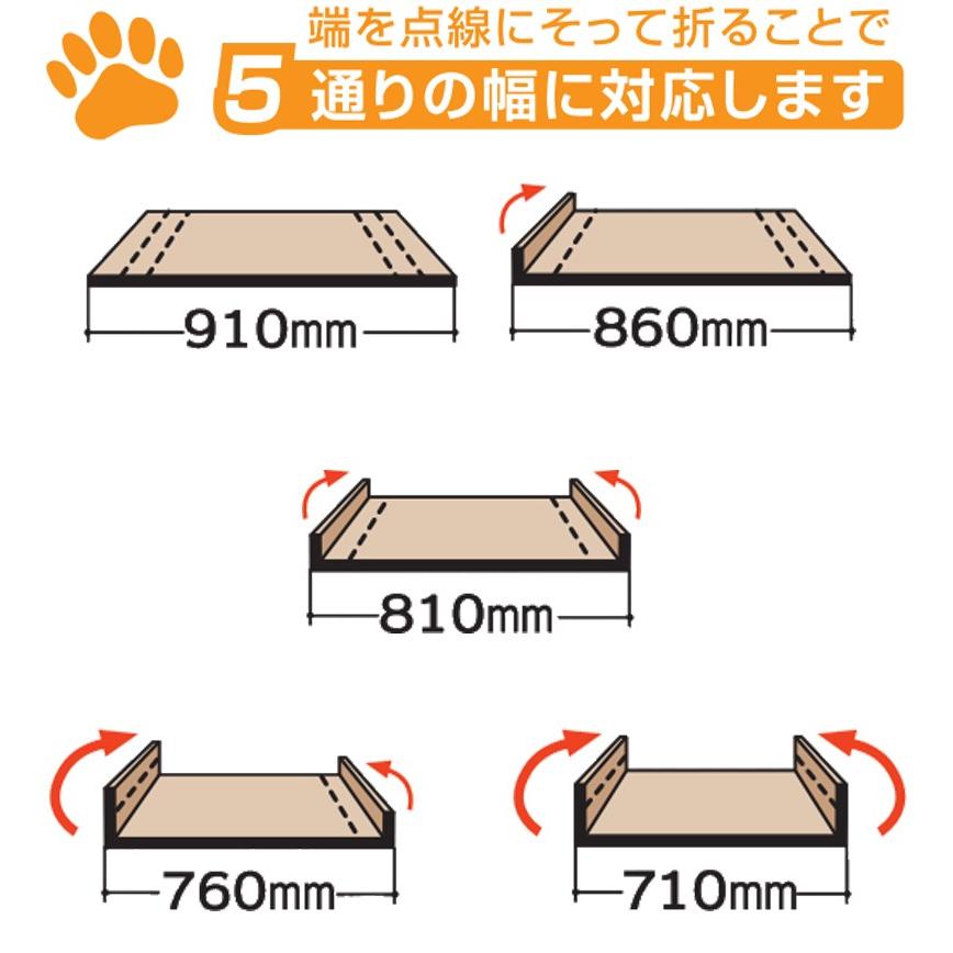 送料無料 FUKUVI 養生板 EYGS184 エコフルガード シグマ 4 送料無料 FUKUVI 養生板 EYGS184 エコフルガード シグマ 4