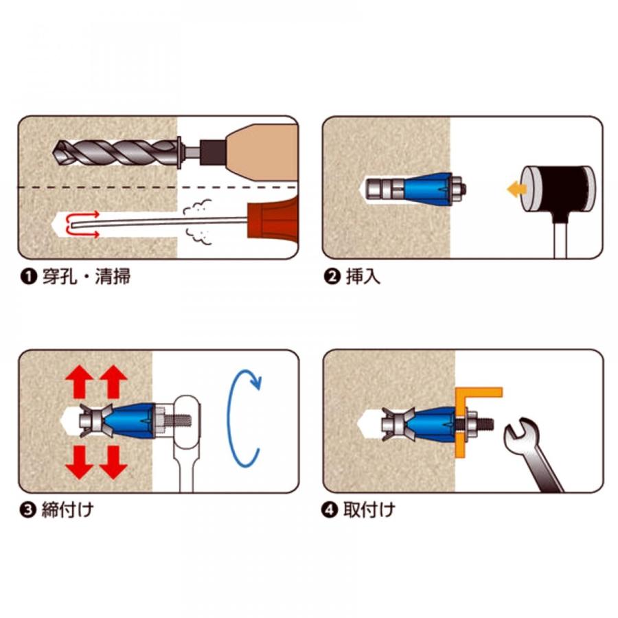 サンコーテクノ エーエルシーアンカー AX おねじタイプ AX-665 ネジ径M6  バラ出荷対応　｜kanaonisky｜03