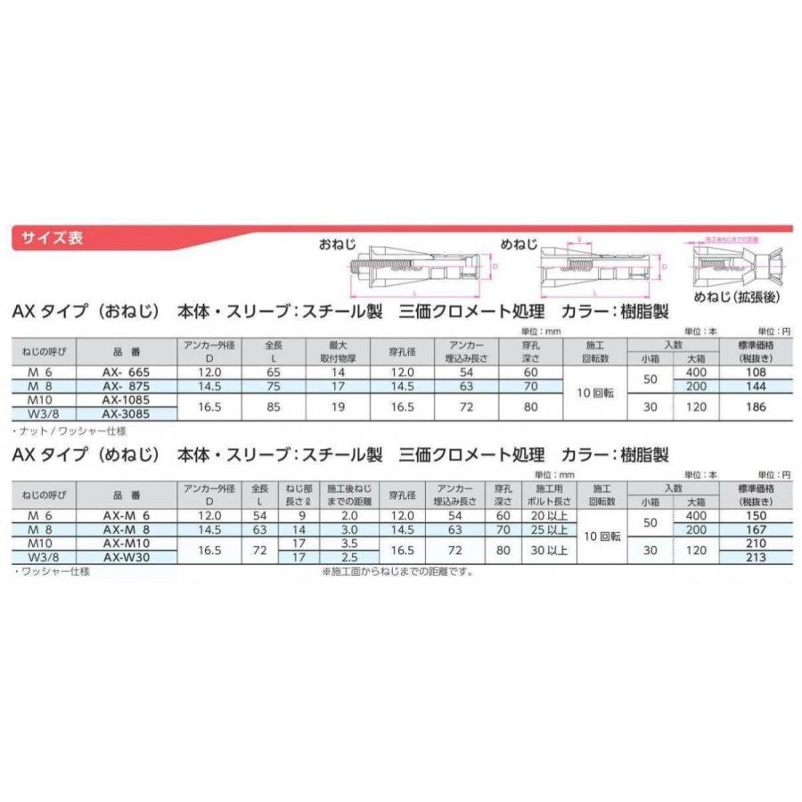 SANKO TECHNO サンコーテクノ エーエルシーアンカー AX めねじ SANKO TECHNO サンコーテクノ エーエルシーアンカー AX めねじ