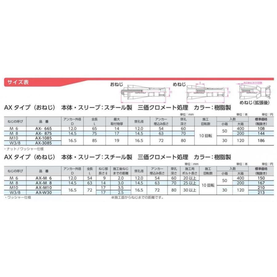 サンコーテクノ エーエルシーアンカー AX めねじタイプ AX-W30 ネジ径W3/8  バラ出荷対応｜kanaonisky｜04