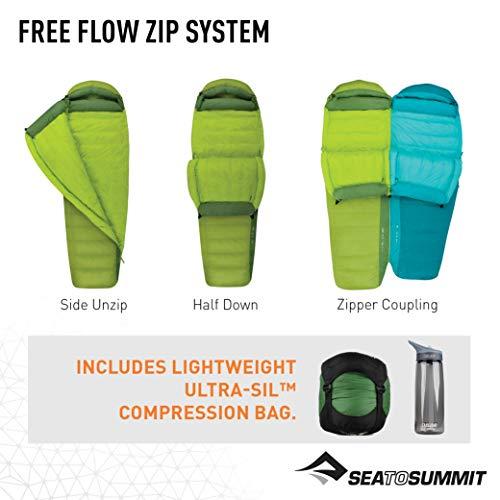 ✨美品✨ SEA TO SUMMIT（シートゥーサミット） アセント AcII レギュラー 【W6238234900】(22154円)