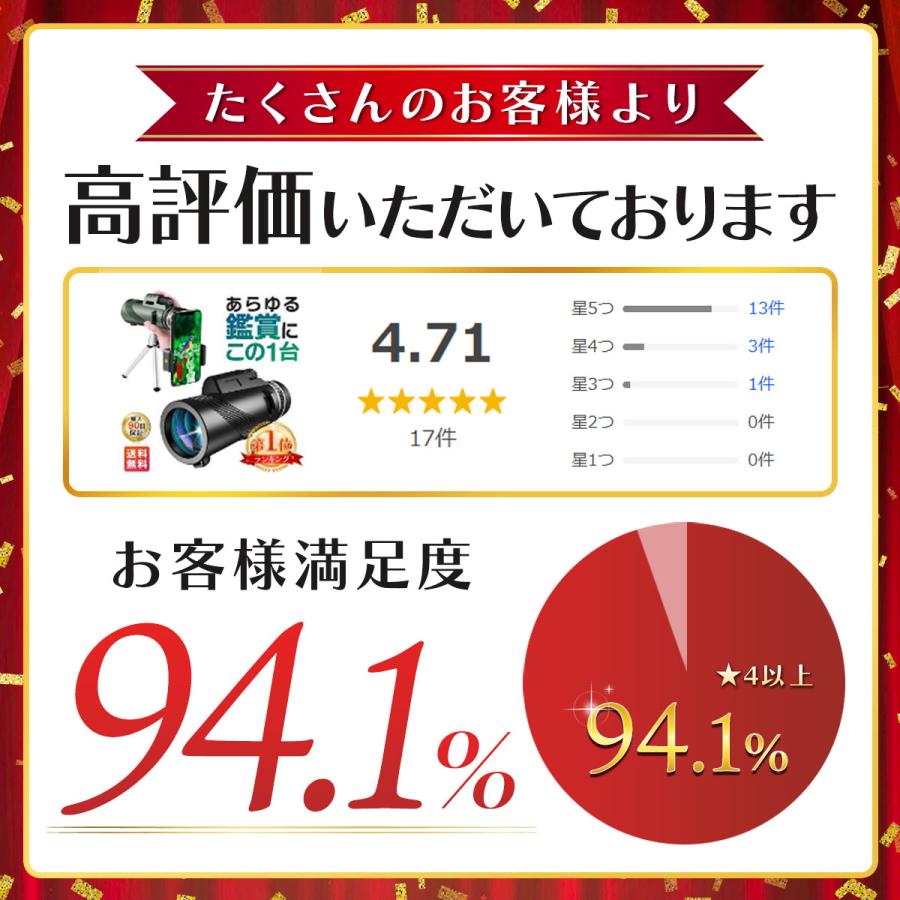 正規品永久保証 オペラグラス 単眼鏡 双眼鏡 コンサート ライブ 撮影 拡大 観劇 高倍率 12倍 | ブランド登録なし | 04
