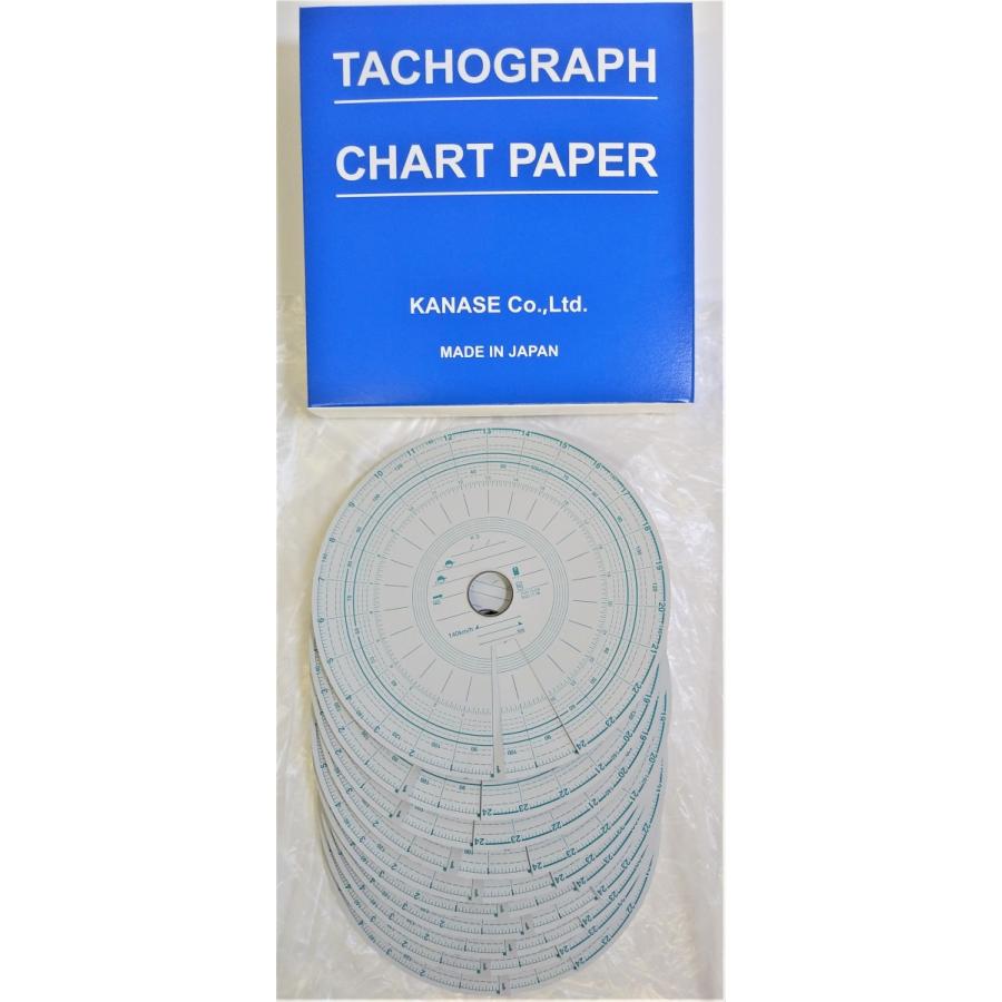 タコグラフチャート紙 【7日用】 最高速度目盛り140km/h 中心穴