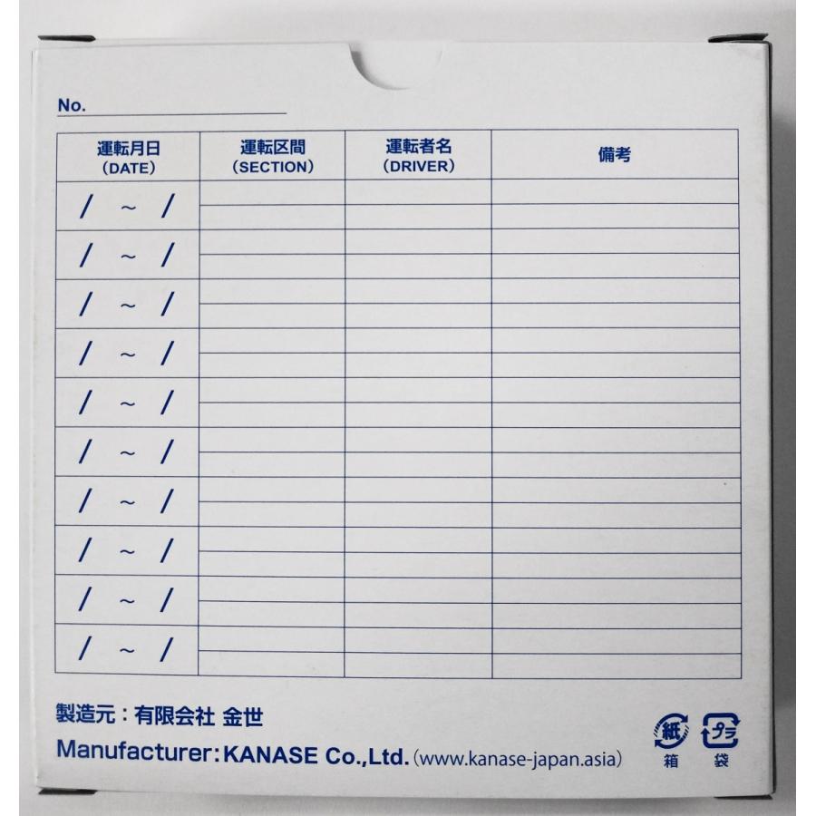 cmrdsaページ 275L Kerosene Only White Double Door Diffusion Absorption