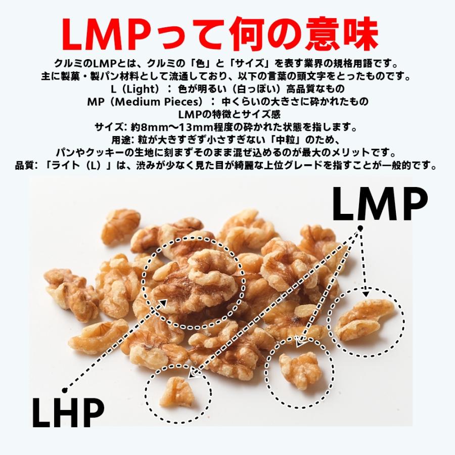 訳あり品 四割れ 生くるみ 700g 無添加 無塩 LMP 生だから栄養たっぷり