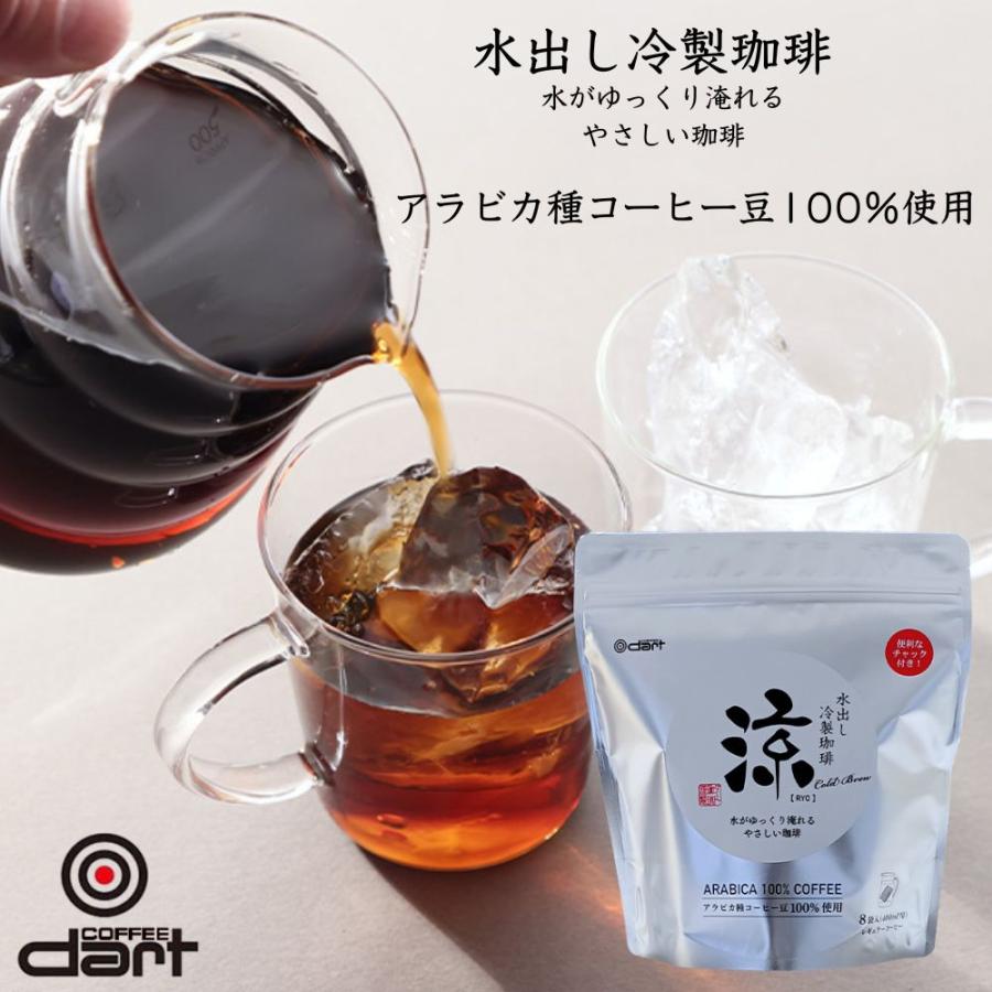 ≪ダートコーヒー≫ 水出し冷製珈琲 涼 【レギュラーコーヒー アイス
