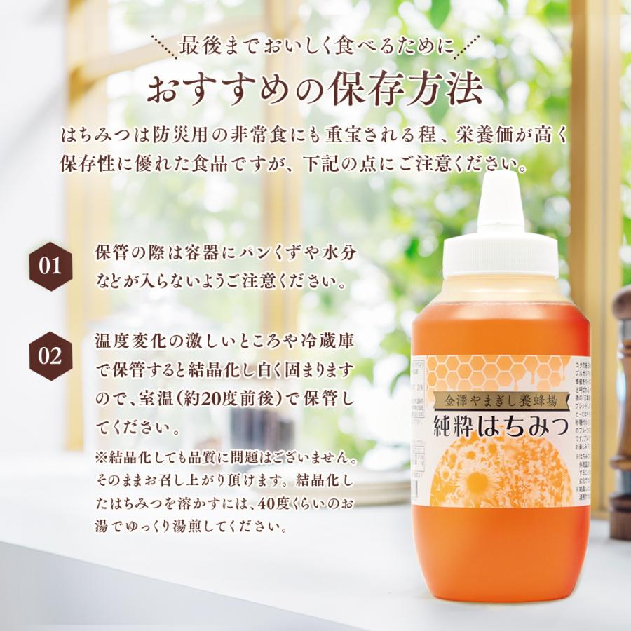 はちみつ 入り 非加熱 「養蜂場が美味しさにこだわった 純粋はちみつ