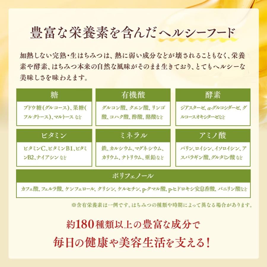 はちみつギフト プレゼント 内祝い 無添加 金沢 老舗 金澤やまぎし養蜂場 完熟 生はちみつ  (世界のはちみつ詰合せ)｜kanazawa8383bee｜13