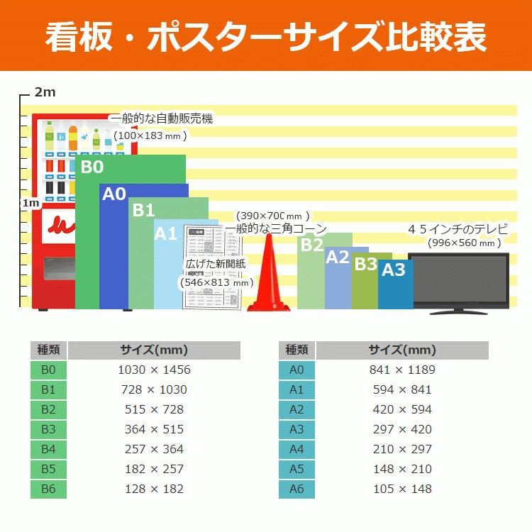 ポスターパネル 313 屋内用 A0サイズ V開き 横設置｜kanbaniina｜07