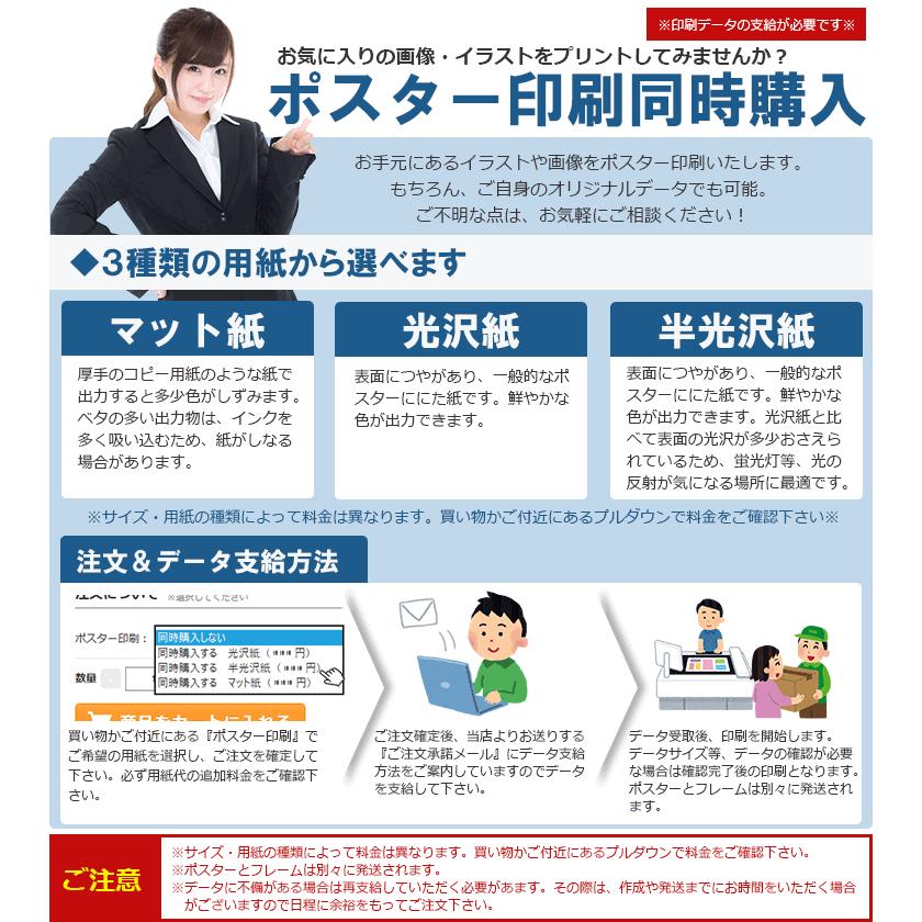 ポスターパネル 345 屋内用 A1サイズ 4辺開き 縦・横設置の通販はau
