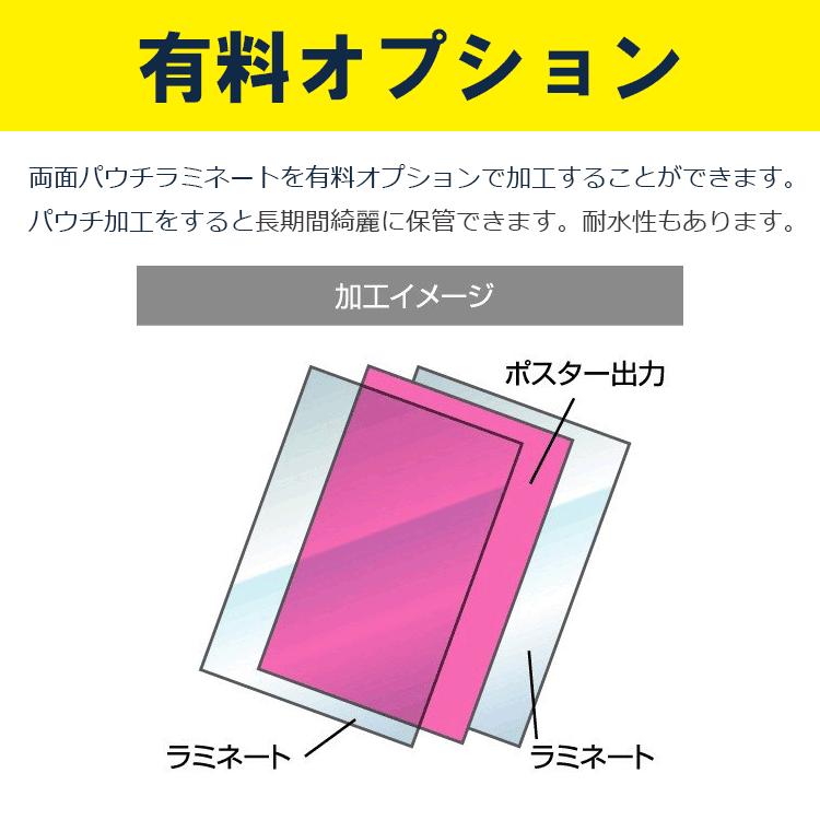 〔ポスター B1〕 手を洗おう 感染症や食中毒の予防 お願い (B1サイズ 728×1030mm)｜kanbaniina｜02